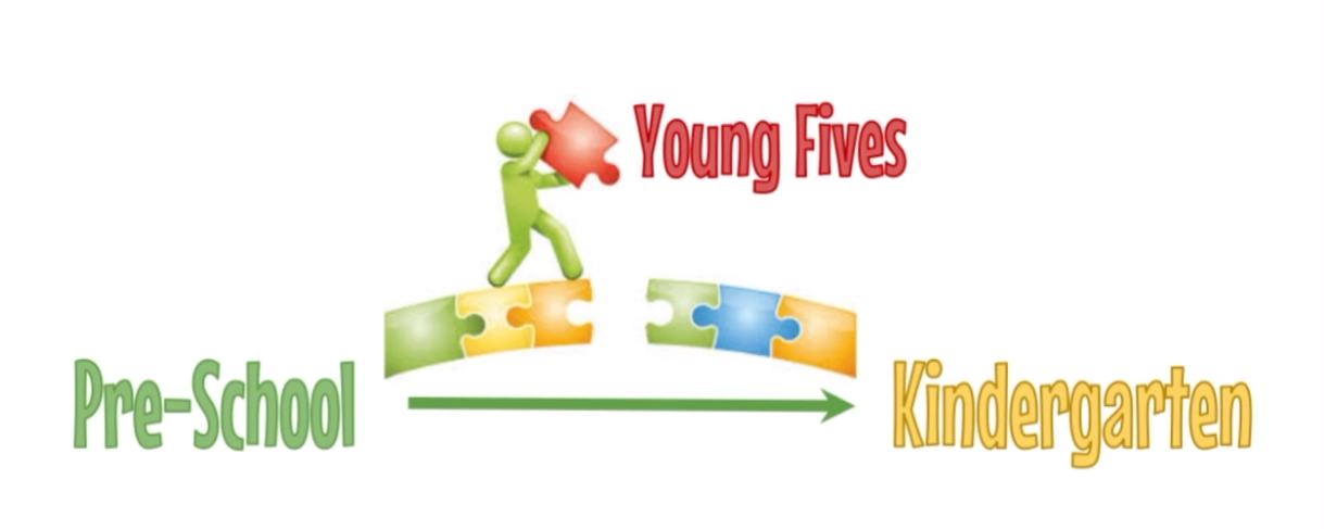 Young Fives  Pre-School to Kindergarten