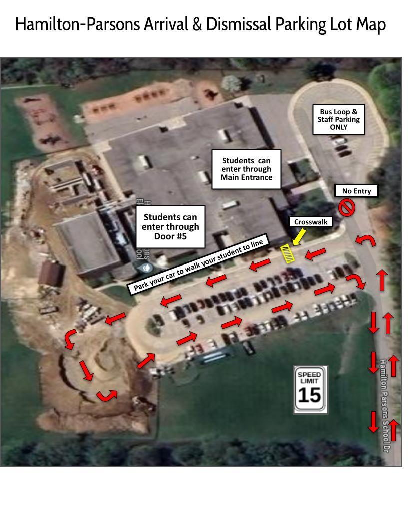 Aerial image of Hamilton-Parsons Elementary,with arrows indicating counter-clockwise traffic flow.